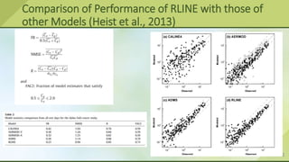 12
Comparison of Performance of RLINE with those of
other Models (Heist et al., 2013)
 