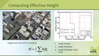 19
Computing Effective Height
L Length of street
hi Height of building i
bi Length of building i along
street
 
1
i i
L
i
H hb
Google earth view of 8th St LA field site.
 