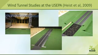 6
Wind Tunnel Studies at the USEPA (Heist et al, 2009)
 