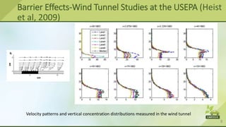8
Barrier Effects-Wind Tunnel Studies at the USEPA (Heist
et al, 2009)
Velocity patterns and vertical concentration distributions measured in the wind tunnel
 
