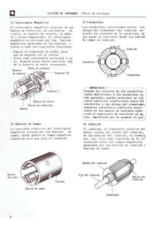 SISTEM
A DE ARRANQUE - M
otor de Arranque
1 ) Inter ruptor M
agnetico
El interruptor magnet.ico consiste de una
bobina de retencion, de una bobina de
cierre , un resorte de retorno, un ¿mbo-
l o y otros componentes. El interruptor
magnetico es activado por las fuerzas
magneticas generadas en las bobinas y
llevan a cabo l as siguientes funciones:
Em
puja el engranaje de pinon, para
que se engrane con la corona .
Sirve como interruptor princi pal °r~
l e, dejando pasar m
ucha corriente des
de la bateria al motor arrancador. -
Resorte
Plato de ccntacto
~~G~~r--- Terminal 30
Terminal C
&:birB de cierre
&:bina de retencüJ-l
Errbolo
2 ) Bobi nas de Cam
po
La corriente electrica del interruptor
magnetico circula por las bobinas de
cam
po, donde genera el cam
po m
agnetico
requerido para que gire el inducido.
NJ::leo
del polo -'~~..6~'/~
8
3 ) Escobi llas
Las escob.il l as, presionadas contra l as
del gas del conmutador del inducido m
e-
diante l os resortes de la escobi lla, de
j an pasar l a corr iente desde l as bobinas
de cam
po al i nducido .
Ird..cido
Escobilla
Calrutador
IMPORTANTE!- - - - - - -- -_____
Cuando los resort es de las escobillas
estan debi l itados o l as escobillas es
tan gastadas , pueden ocasionar un con
t acto el ectrico i nsu fici ente entre las
escobi llas y l as del gas del conmutadbc,
excesiva resistencia el ectrica resul-
tante en l os puntos de contac to r edu-
cira el s umi nistro de corriente a l mo
t or , i m
pidiendo que se acumule el par .
4) Inducido
El inducido, el componente rotati vo del
m
otor, consta del nucleo de l i nducido,
de l as bobinas del inducido, el conmuta
dar, etc . Gira como resultado de l a in~
teraccion entre l os campos m
agneticos
generados por las bobinas de i nducido y
bobi nas de campo .
NJ::leo del ird..cido
Eje del irducido
Ccmutador
del
irducido
 