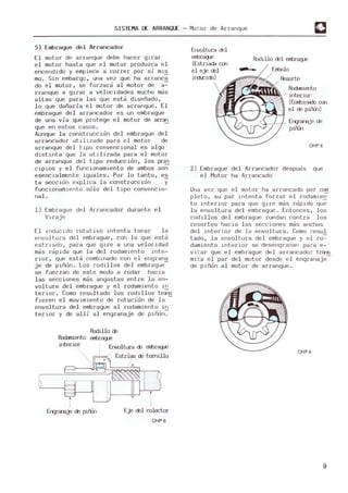 SISTEMA DE ARRANQtE - M
ot or de Ar ranque
5) Embrague del Arrancador
El motor de arranque debe hacer gi rar
e l moto r hast a que e l motor produzca el
encendido y empiece a correr por si mi~
m
o. Sin embargo, una vez que ha arranc~
do el motor, se forzara al motor de a-
rranque a girar a velocidades mucho m
as
altas que para las que esta diseñado,
lo que dañaría el motor de arranque. El
embrague del arrancador es un embrague
de una via que protege el motor de arran
que en estos casos .
Aunque l a construccion de l embrague del
arrancador uti l izado para el m
otor de
arranque del tipo convencional es algo
distinta que l a utilizada para e l m
otor
de arranque del tipo reduccion, los pri~
cipios y el funcionamiento de ambos son
esenc ialmente i guales. Por l o tanto, e~
ta sección expl ica la construcción y
func ionamiento solo del tipo convencio-
nal.
1) Embrague del Arrancador durante e l
Viraje
El inducido rotativo lrltenta tocar l a
erlvol tu ra del embrague, con l a que esta
estriado , para que gire a una ve l ocidad
mas rapida que l a del rodam
iento inte-
rior, que esta combinado con e l engrar~
j e de piñón . Los rodillos del embrague
se fuerzan de este modo a rodar haci a
l as secciones mas angostas entre l a en-
voltura del em
brague y el rodamiento i~
terior. Como resultado los rodillos tras
fieren el movimiento de rotacú) n de l a -
envoltura del emb rague al rodamiento i~
t erior y de allí al engranaje de piñón.
Rodaniento
Engranaje de piñOn Eje del colect.or
OHP 6
Envoltura del
embrag.e
(Estriada cm
el eje del
inducido)
RodIllo del embrag.e
__ Eobolo
Resorte
Rodamiento
interior
(Combina:b cm
el de piñOn)
_,'.~,--;t-,'- Engr<roaje de
piñ:3n
OHP6
2) Embrague del Arrancador despues que
el M
ot or ha Arrancado
Una vez que el m
otor ha arrancado por cum
pleto, su par intenta forzar el rodamie~
to Interior para que gire mas rapido que
la envoltura del em
brague . Entonces, los
rodil l os del embrague ruedan contra l os
resortes hacia l as secciones mas anchas
del interior de la envoltura. Como resul
tado , l a envol tura del embrague y el ro-
damiento Interior se desengranan para e-
vi t ar que el em
brague de l arrancado r trar~
mi t a e l par del motor desde el engranaje
de piñon al motor de arranque .
OHP6
9
 