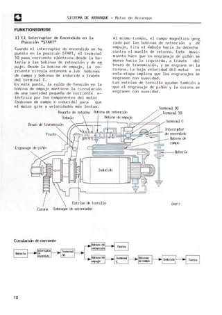 SISTEMA DE ARRANQUE - Motor de Arranque
FUNKTIONSWEISE
1) El Interruptor de Encendido en la
Posición "START"
Cuando el i nterruptor de encendido se ha
puesto en l a posici ón START, el terminal
50 pasa corriente electrica desde l a ba-
tería a l as bobinas de retención y de em
puje. D
esde l a bobi na de empuje, la co~
rriente circula entonces a las bobinas
de campo y bobinas de inducido a traves
del terminal C.
En este punto, la caída de tensión en l a
bobina de empuje m
antiene la circulación
de una cantidad pequeña de corriente e-
l ectrica por l os componentes de l motor
(bobinas de campo e inducido) para que
el motor gire a velocidades mas l entas.
Al mismo tiempo, el campo magnetico gene
rauo por las bobinas de retención y de
em
puje, tlra el embol o hacia la derecha
contra e l muelle de retorno. Este movi-
miento hace que en engranaje de piñón se
'mueva hacia la izquierda, a traves del
brazo de transmisión, y se engrane en la
corona. La baja velocidad del motor en
esta etapa lmpl ica que los engranajes se
engranen con suavidad.
Las estrías de tornillo ayudan tambien a
que el engranaje de piñón y l a corona se
engranen con suavidad .
Resorte de retorro l?d:lÍna de reterción
Terminal 30
Terminal 50
Enbolo BctlÍna de enpuje
Brazo de tra"lSllisidn
Pivote
Er'JI'aneje de pimn
Inducido
Estrías de tornillo
Come Embrague de arrarcador
Ciru .hritT, de corriente
10
T
erminal C
Interruptor
de ercerd.ido
Bobina de
campo
~--Batería
OHP 7
 
