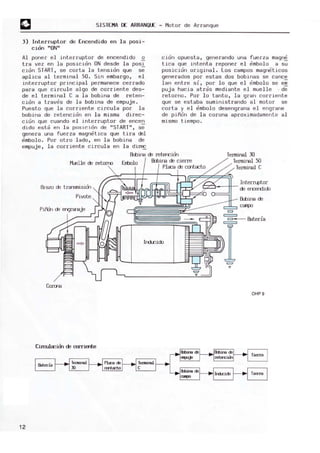 SISTEMA DE ARRANQUE - Motor de Arranque
3) Interruptor de Encendido en l a posi-
cion "ON"
Al poner el interruptor de encendido E.
tra vez en l a posician ON desde l a pos.!.
cian START, se corta la tensión que se
aplica al te rmlnal 50 . Sin embargo, el
interruptor pri ncipal permanece cerrado
para que circule algo de corriente des-
de el termi nal C a l a bobina d~ reten-
ción a traves de l a bobina de empuje.
Puesto que l a corriente circul a por la
bobina de retencian en l a m
isma direc-
ciDn que cuando el i nterruptor de ence.!:'.
dido esta en l a posic ión de "START", se
genera una fuerza m
agne tica que t i r a del
embolo. Por otro l ado , en la bobina de
empuje, l a corriente circula en la dime
cian opuesta, generando una fuerza magn~
tica que intenta reponer el embolo a s u
posician original . Los campos magr.eticos
generados por estas dos bobinas se cance
lan entre si , por l o que el embolo se em
puja hacia atras m
ediante e l muel l e . de
retorno. Por lo tanto, l a gran corriente
que se estaba s uministrando al motor se
corta y e l em
bolo desengrana e l engrane
de piñón de la corona aproxim
adamente al
mismo tiempo.
BdJina de retercirrl T
erminal 30
T
erminal 50
Terminal C
r-Lelle de retorro
Brazo de trarsnisiOn
PiñJn de engranaje
Corma
CirculaciOn de corriente
12
Embolo BdJina de cierre
Placa de contacto
InterrLptor
b~I--tt-- de ercerdida
1=='"kJlj.JJ~~WJ-S~L,J7-='o BdJina de
Irilicida
campo
=
= .
=--- Batefla
=
OHP9
 
