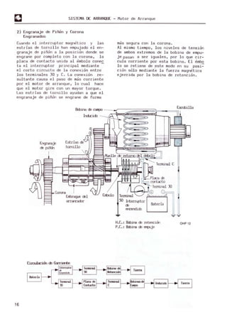 SISTEMA DE ARRANQUE - Motor de Arranque
2) Engranaje de Piñon y Corona
Engranados
Cuando el interruptor magndtico y l as
estrías de tornillo han empujado el en-
granaje de piñon a l a posician donde se
engrane por completo con l a corona, la
placa de contacto unida al embolo canee
ta el i nterruptor principal m
ediante
el corto ci rcuito de la conexion entre
los terminales 30 y C. La conexion re-
sultante causa el paso de m
as corriente
por el motor de arranque, lo cual hace
que el motor gire con un m
ayor torque.
Las estrías de t ornillo ayudan a que el
engranaj e de piñon se engrane de forma
16
Engranaje
re piñOn
, "
&:bina re calp)
Inducido
m
as segura con la corona.
Al mism
o tiem
po, l os nive l es de tension
de ambos extremos de l a bobina de empu-
j e pasan a ser iguales, por lo que cir-
cula corriente por esta bobi na . El dmbo
lo se retiene de .este modo en su posi-=-
cion solo m
ediante la fuerza magnetica
e j ercida por la bobina de retencion.
InterrLptor
re
ercerdido
T
erminal C
T
erminal 30
Batería
H.C. : &:bina re reterciOn
P.C.: &:bina re empuje
Escdlilla
OHP12
 