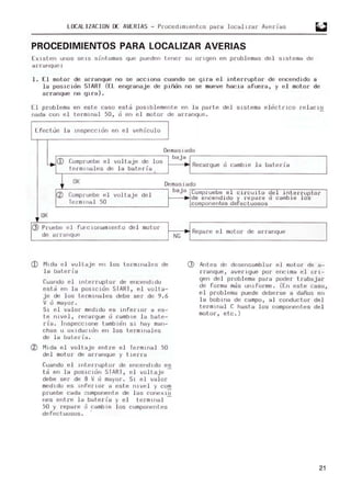 LOCALl ZA
CION DE AVERIAS - PrOCedl.mIentos p8r8 10c81 l. z8 r Averi8s
PROCEDIMIENTOS PARA LOCALIZAR AVERIAS
Exi. s t.en unos se l.s s.lnt.omas que pueden t.ene r su origen en problemas de l Sl.stem
8 de
éll'Cél nque :
1. El moto r de arranque no se acciona cuando se gira el interruptor de encendido a
l a posición START (EL engranaj e de piñón no se mueve hacia a fuera , y e l motor de
arranque no gi ra ).
El problema en est.e caso est.~ posiblem
ente en l a parte de l s l.s tema e l ~ctrlco relacio
n8da con el t.ermlnal 50, ó en el mot.or de arranque .
Efectue l a inspecc ion en e l ve hicul o
D
em
asiado
CD Compruebe el voH8je de l os
baja
... Rec8rgue célmble l a ba t eda
t.e rmln8 l es de l a bat.eri8
o
~ OK D
emas.lado
~ Compruebe e l volt.aje de l
Termln8l 50
OK
Q) Pruebe e l fU nC 1Oné:lml en to de l m
ot.or
de é:lITéHlque
CD M
Id8 el vull. dje en l os t erm.lnales de
18 b8t.erla
Cuando el inter rupt.or de encendido
est.d e'l l a posición START, el vol ta-
j e de los t.ermi'lal es debe ser de 9 .6
V ó mayor .
51 el v8 lor med ido es inferIor 8 es-
t.e nive l, recargue ó cam
bl.e 18 bate-
ri8. InspeCCIOne t8 mbi~ n si hay m
an-
chéiS u uXldélclorl er¡ l os te rm lrlal es
de 18 b8terfd .
~ Mida el vaHaj e entre el Te rmi nal 50
de l mot.or de ar ranque y t.ierra
CU8ndo el i nterrupt.or de encendido es
t.d en l a posic ¡ó'l STAR T, el volt.aje
debe ser de 8 V ó m
ayor . Si e l v8 l or
m
edido es i'lferior a est.e ,¡lvel y com
pruebe c8d8 componente de l as conexiu
nes entre 18 b8ter ia y el t.ermi'181-
50 Y repare o c8mb ie l os component.es
de fect.uosos. .
baja
NG
Compruebe el ci rcuit. o del interruptor
de encendido y re pare ci cambie los
componentes defec tuosos
Rep8re el motor de arranque
Q) Ant.es de desenGom
bl or e l m
otor de a-
rrarlque, averlgue por erlC lmél el uri-
ge n del problem8 p8ra poder tr8b8jar
de forma mas un I forme. (E n este caso,
e l problema puede deberse a daños en
l a bob l'la de campo , 81 conductor del
t.ermlrl81 C h8St.8 los component.es de l
motor, et.c.)
21
 