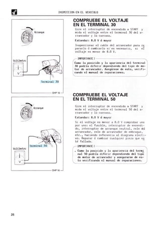 INSPECCION EN EL VEHICULO
Arrm:¡..e
Voltinetro
Te rminal 30
L-- -- -- - - - - - - OHP 16
Arrm:¡..e
Voltinetro
v:
"----- -- -- - -- - - OHP 16
26
COMPRUEBE EL VOLTAJE
EN EL TERMINAL 30
Gire el interruptor de encendido a START y
m
id<l el voltaje entre el term
inal 30 de l a-
rrancador y la carcasa .
Estandar : 8. 0 V a m
ayor
Inspeccionar el cable del arrancador para re
pararlo d cambIarlo si·es necesario, si el
voltaje es menor de 8.0 V.
IMPORTANTE! -----------------------~
Como l a posician y l a apariencia del terminal
30 podria diferir dependiendo del tipo de mo-
tor de arrancador. A
segurese de esto, verifi-
cando el m
anual de reparaciones.
COMPRUEBE EL VOLTAJE
EN EL TERMINAL 50
Gire el interruptor de encendido a STAR T y
m
ida el vol taje entre el t e rmi nal 50 de l a-
rrancador y la carcasa .
Estandar : 8.0 V a m
ayor
51 el vol ta j e es m
enor a 8 .0 V comprobar uno
por uno: el fusible , i nterruptor de encendi-
do, interruptor de arranque neutral, rel e del
arrancador, rele de arrancador de emb rague ,
etc . , haciendo refe renc i a al dIagrama e l ecti -
vo . R
eparar a cambia r cualquie r pieza que es
te fallada.
IMPORTANTE !-----------------------~
Como la posician y l a apar ienciá del termi
nal 50 podria diferir dependiendo del tipo
de motor de arrancador y asegurarse de es-
to verif icando el m
anual de reparaciones.
 