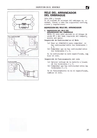 4
Sin cmtiruidad
i::JO
@]
ContiruLdad
o
o o
INSPECC ION EN EL V
EHICULO
2
C
ontiruidad
DO
o
O
RELE DEL ARRANCADOR
DEL EMBRAGUE
Sólo U
SA Y Canadª
Si el sIstem
a de arranque del emb rague es a-
norm
al, llevar a cabo l as siguientes confi rmi'.
ciones y regulaciones :
INSPECCION DEL RELE DEL ARRANCADOR
1. INSPECCION DEL RELE DEL
ARRANCADOR DEL EMBRAGUE
NOTA: El rele estª ubicado en el bl oque de
unión Nº 1 del l ado i zquierdo del com
partl
miento del mot or .
Inspección de Continuidad en el R
el e
(a ) U
sar un ohmmi m
etro para comprobar si
hay continui dad entre l os t erm
i nal es 1
y 3.
(b) Com
probar que no hay conti nuidad entre
los terminales 2 y 4.
Si la cont inui dad no estª especificada, cam
biar el rel e o
Inspección de Funcionam
iento del rel e
(a) A
plicar vol taj e de l a bateria a traves
de l os t erm
i nal es 1 y 3.
(b) Comprobar que hay conti nui dad ent r e los
t erm
inales 2 y 4.
Si el funcionam
i ento no es el especi fi cado,
cambiar el re l e o
27
 