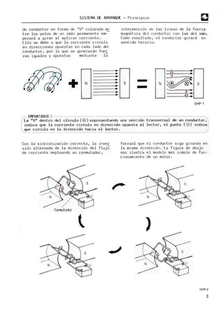 SISTEMA DE ARRANQLE - Pr incipios
Un conductor en forma de "U" colocado en
tre los polos de un iman permanente em-
pezara a girar al aplicar corriente.
Ello se debe a que la corriente clrcula
en direcciones opuestas en cada lado cEl
conductor, por lo que se generaran fuer
zas iguales y opuestas mediante la
+
interseccidr, de las lineas de la fuerza
magnetica del conductor con las del Im8n.
Como resultado, el conductor girara en
sentido horario .
- N s
- OHP 1
IMPORTANTE! --------------------------------------------------------~
La "X" dentro del circulo (12») representando una seccion transversal de un conductor.
indica que la corriente circula en direccion opuesta al lector, el punto (G)) indica
que circula en la direccion hacia el lector.
Con la sincronización correcta, la inver
sidn alternada de la di receion del fluj~
de corriente empleando un conmutador,
Comutador
forzara que el conductor siga girando en
la misma dirección. La figura de abajo
nos ilustra el modelo mas simple de fun-
cionamlento de un motor.
)
OHP2
3
 