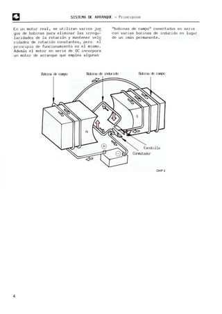 SISTEMA DE ARRANQUE - Pr inClplos
En un motor real, se utilizan varios jue
gas de bobinas para elimHlar las irregu-=-
laridades de la rotación y mantener velo
cidades de rotación constantes, pero el
principio de funcionamiento es el mismo.
Ademas el motor en serie de DC incorpora
un motor de arranque que emplea algunas
IIbobinas de campo" conectadas en serie
con varias bocinas de inducido en lugar
de un imarl permanente.
Bcbina de car¡:o Bcbina de inducido Bcbina de car¡:o
4
s
Escobilla
Cornutador
OHP3
 