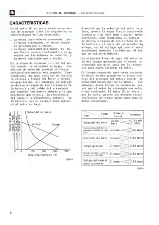 SISTEMA DE ARRANQUE - Características
CARACTERISTICAS
En el motor DC en serle usado er, un mo-
tor de arranque tlene las siguientes ca
racterísticas de funcionamiento:
La mayor corriente es consum.ida por
el motor arrancador, el mayor torque
es generado por el motor.
La mayor velocidad del motor, la ma-
yor fuerza cOCltra-electromotriz es g~
nerada por las bobinas de inducldo y
la menor corriente que circula.
En la etapa de arranque inicial del mo-
tor cuando la velocidad es baja, las
bobinas de inducido generan la fuerza
contra-electromotriz mas pequeña. Como
resultado, una gran cantidad de corríen
te circula a traves del motor y genera-
un gran torque. Sin embargo, el voltaje
se deriva a traves de los terminales de
la batería y del cable del arrancador
que aumenta fuertemente debido a la gran
corriente que circula, la resistencia
del cable y la resistencia lnterna de
la batería, así el voltaje real aplica-
do al motor es bajo.
Velocidad del motor
Torque
I 11
o o 100 200 300 400
Carriente ElectrIca (A)
OHP4
6
A medida que la velocida del motor se e
leva, genera la mayor fuerza contra-el~
tromotriz y de este modo cIrcula menos
corriente. Como resultado, el voltaje
se deriva a traves de los terminales de
la batería y el cable del arrancador dis
minuye, así el valtaje aplicado al motor
arrancador aumenta. Sin embargo, el tor
que de salida disminuye. -
La velocidad final de giro del motor es
la del torque generado por el motor a-
rrarlcador que gira igual que lu rl8cesa-
rio para hacer arrancar el motor.
El torque requerido para hacer arrancar
el motor es mas grande en la etapa ini-
clal del arranque del motor, cuando la
velocidad estacional es la menor. Sin
embargo, menos torque es necesario una
vez que el motor ha alcanzado una velo-
cldad constante. El motor DC en serie,
por lo tanto, provee las mejores carac-
terísticas de torque apropiadas para el
motor arrar~ador.
Etapa Arrarq...e Arrarq...e
ltem lrnelal
Velocidad del motor
La nES La nES
lenta alta
FLefZ
a cmtra-eleclrurotriz
gyerada en td:
lims ce nru La meror La mayor
CHÍl
Corriente del motor La mayor La meror
Torque generado El mayor El meror
Vultaje chdvaro a l r8ves re
El mayor El meror
la bate r_
lél y rel crule
Voltaje apllcado al El meror El mayor
motor arrancador
OHP4
 