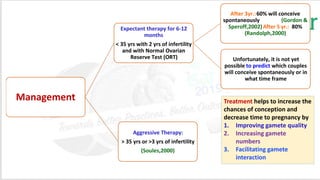 Treatment helps to increase the
chances of conception and
decrease time to pregnancy by
1. Improving gamete quality
2. Increasing gamete
numbers
3. Facilitating gamete
interaction
 