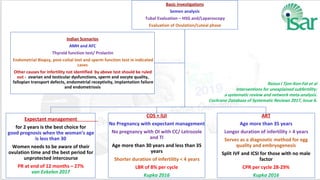 Raissa I Tjon-Kon-Fat et al
Interventions for unexplained subfertility:
a systematic review and network meta-analysis.
Cochrane Database of Systematic Reviews 2017, Issue 6.
 