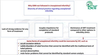 Some forms of unexplained infertility could be overcome by IVF, such as
 occult ovulation defects
 subtle disorders of tubal function that cannot be identified with the traditional tests of
tubal patency
 cervical abnormalities
 male factor problems that cannot be identified by standard semen analysis
 