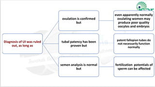 patent fallopian tubes do
not necessarily function
normally
 