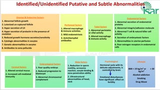 Identified/Unidentified Putative and Subtle Abnormalities
 