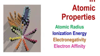 in
Atomic
Properties
Atomic Radius
Ionization Energy
Electronegativity
Electron Affinity
 