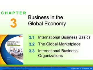 Principles of Business, 9e
C H A P T E R 3
© 2017 Cengage Learning®. May not be scanned, copied or duplicated, or posted to a publicly
accessible website, in whole or in part.
Business in the
Global Economy
3.1 International Business Basics
3.2 The Global Marketplace
3.3 International Business
Organizations
C H A P T E R
3
 