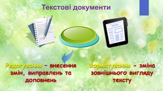 Редагування – внесення
змін, виправлень та
доповнень
Форматування - зміна
зовнішнього вигляду
тексту
Текстові документи
 