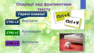 Операції над фрагментами
тексту
Вирізати
CTRL+X
Копіювати
CTRL+C
Вставити
CTRL+V
Гарячі клавіші
 