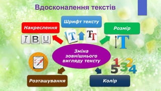 Вдосконалення текстів
Зміна
зовнішнього
вигляду тексту
Шрифт тексту
Розмір
Колір
Розташування
Накреслення
 