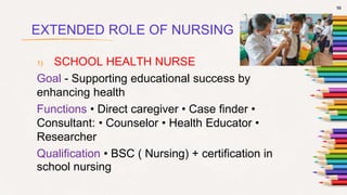 EXTENDED ROLE OF NURSING
1) SCHOOL HEALTH NURSE
Goal - Supporting educational success by
enhancing health
Functions • Direct caregiver • Case finder •
Consultant: • Counselor • Health Educator •
Researcher
Qualification • BSC ( Nursing) + certification in
school nursing
16
 