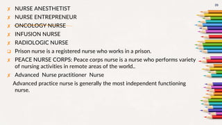 ✘ NURSE ANESTHETIST
✘ NURSE ENTREPRENEUR
✘ ONCOLOGY NURSE
✘ INFUSION NURSE
✘ RADIOLOGIC NURSE
 Prison nurse is a registered nurse who works in a prison.
✘ PEACE NURSE CORPS: Peace corps nurse is a nurse who performs variety
of nursing activities in remote areas of the world..
✘ Advanced Nurse practitioner Nurse
Advanced practice nurse is generally the most independent functioning
nurse.
25
 