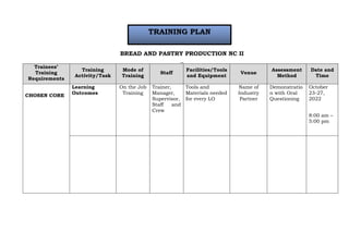 BREAD AND PASTRY PRODUCTION NC II
_
Trainees’
Training
Requirements
Training
Activity/Task
Mode of
Training
Staff
Facilities/Tools
and Equipment
Venue
Assessment
Method
Date and
Time
CHOSEN CORE
Learning
Outcomes
On the Job
Training
Trainer,
Manager,
Supervisor,
Staff and
Crew
Tools and
Materials needed
for every LO
Name of
Industry
Partner
Demonstratio
n with Oral
Questioning
October
23-27,
2022
8:00 am –
5:00 pm
TRAINING PLAN
 
