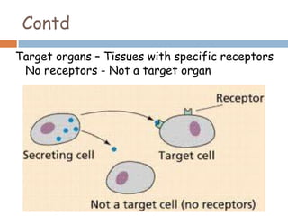 Contd
Target organs – Tissues with specific receptors
No receptors - Not a target organ
 