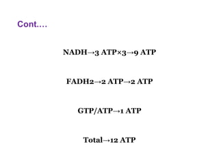 Cont.…
NADH→3 ATP×3→9 ATP
FADH2→2 ATP→2 ATP
GTP/ATP→1 ATP
Total→12 ATP
 