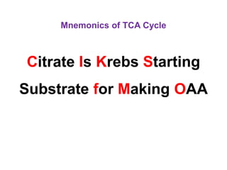 Mnemonics of TCA Cycle
Citrate Is Krebs Starting
Substrate for Making OAA
 