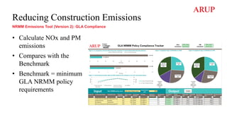Reducing Construction Emissions
NRMM Emissions Tool (Version 2): GLA Compliance
• Calculate NOx and PM
emissions
• Compares with the
Benchmark
• Benchmark = minimum
GLA NRMM policy
requirements
 