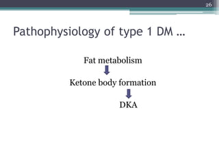 Pathophysiology of type 1 DM …
Fat metabolism
Ketone body formation
DKA
26
 