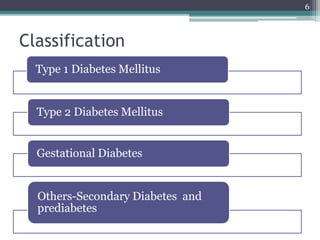 Classification
Type 1 Diabetes Mellitus
Type 2 Diabetes Mellitus
Gestational Diabetes
Others-Secondary Diabetes and
prediabetes
6
 