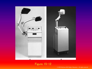 © 2009 McGraw-Hill Higher Education. All rights reserved
Figure 15-12
 