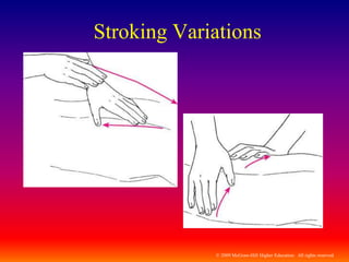© 2009 McGraw-Hill Higher Education. All rights reserved
Stroking Variations
 