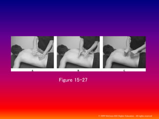 © 2009 McGraw-Hill Higher Education. All rights reserved
Figure 15-27
 