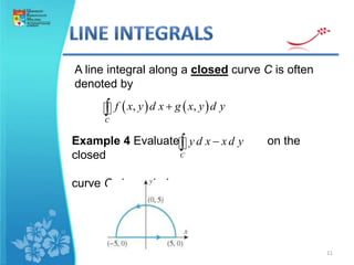 Close Line Integral 15.2_Line Integrals.pptx