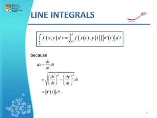 Addivity Line Integrals 15.2_Line Integrals.pptx