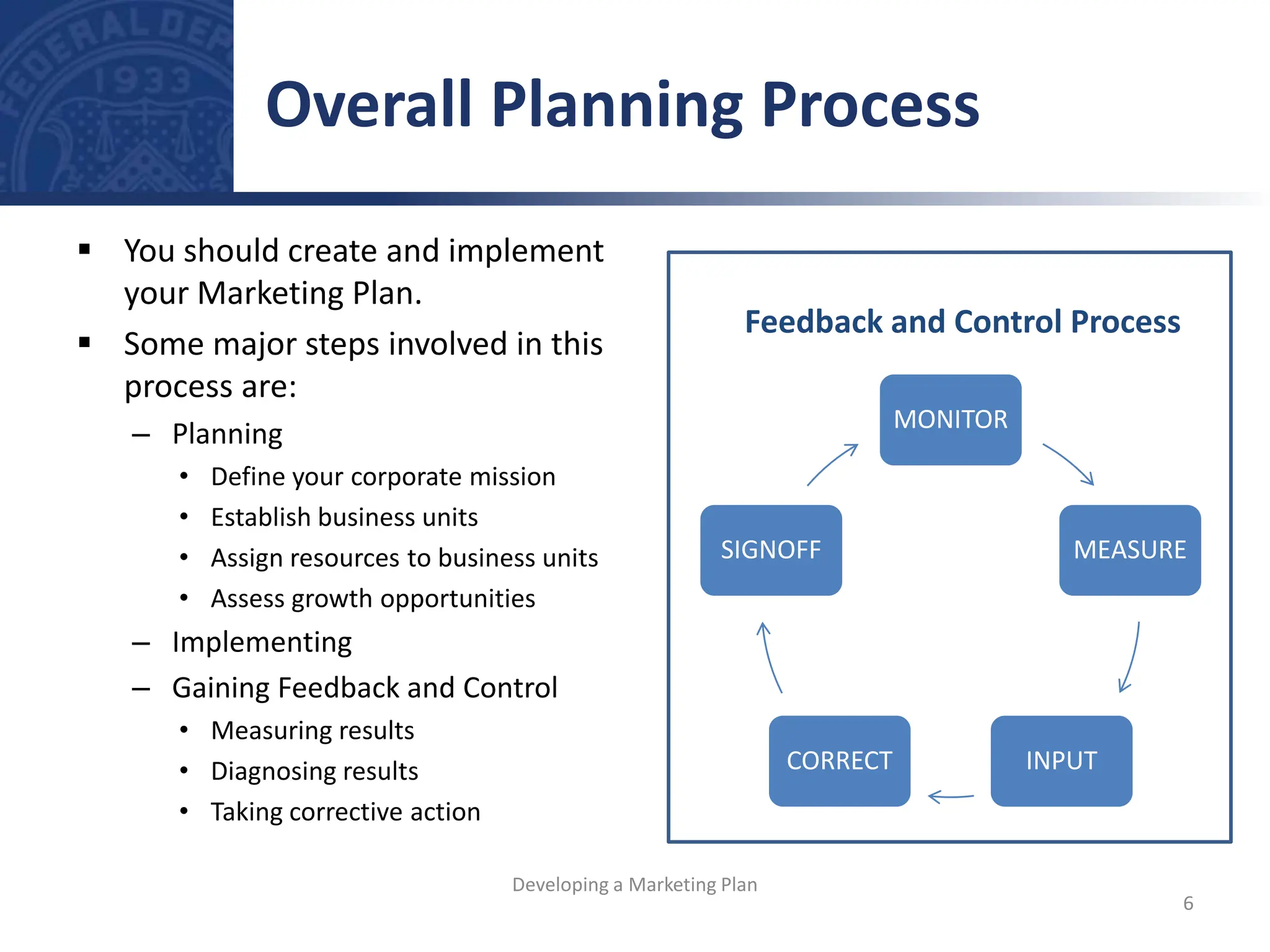 MONITOR
MEASURE
INPUT
CORRECT
SIGNOFF
Feedback and Control Process
 You should create and implement
your Marketing Plan.
 Some major steps involved in this
process are:
– Planning
• Define your corporate mission
• Establish business units
• Assign resources to business units
• Assess growth opportunities
– Implementing
– Gaining Feedback and Control
• Measuring results
• Diagnosing results
• Taking corrective action
Overall Planning Process
6
Developing a Marketing Plan
 
