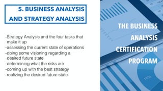 Program+Overview+1 BA Program+OverviewPro | PPT