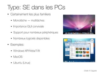 Type: SE dans les PCs
• Certainement les plus familiers
• Monotâche — multitâches
• Importance GUI conviviale
• Support pour nombreux périphériques
• Nombreux logiciels disponibles
• Exemples:
• Windows XP/Vista/7/8
• MacOS
• Ubuntu (Linux)
e Æ multitâches
e GUI conviviale
our nombreux périphériques
logiciels disponibles
XP/Vista/7/8
Linux)
mes d'exploitation 88
Æ multitâches
GUI conviviale
ur nombreux périphériques
ogiciels disponibles
P/Vista/7/8
nux)
s d'exploitation 88
Crédit: P. Giguère
 