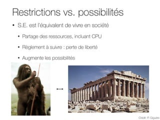 Restrictions vs. possibilités
• S.E. est l’équivalent de vivre en société
• Partage des ressources, incluant CPU
• Règlement à suivre : perte de liberté
• Augmente les possibilités
Restrictions vs. possibilités
• S.E. est l’équivalent de vivre en société
• Partage des ressources, incluant CPU
• Règlement à suivre : perte de liberté
• Augmente les possibilités
versus
Crédit: P. Giguère
 
