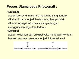 Proses Utama pada Kriptografi :
• Enkripsi
adalah proses dimana informasi/data yang hendak
dikirim diubah menjadi bentuk yang hampir tidak
dikenali sebagai informasi awalnya dengan
menggunakan algoritma tertentu
• Dekripsi
adalah kebalikan dari enkripsi yaitu mengubah kembali
bentuk tersamar tersebut menjadi informasi awal
 