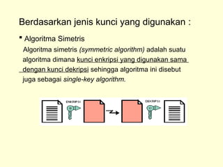 Berdasarkan jenis kunci yang digunakan :
 Algoritma Simetris
Algoritma simetris (symmetric algorithm) adalah suatu
algoritma dimana kunci enkripsi yang digunakan sama
dengan kunci dekripsi sehingga algoritma ini disebut
juga sebagai single-key algorithm.
 