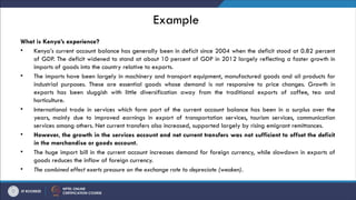 Example
What is Kenya’s experience?
• Kenya’s current account balance has generally been in deficit since 2004 when the deficit stood at 0.82 percent
of GDP. The deficit widened to stand at about 10 percent of GDP in 2012 largely reflecting a faster growth in
imports of goods into the country relative to exports.
• The imports have been largely in machinery and transport equipment, manufactured goods and oil products for
industrial purposes. These are essential goods whose demand is not responsive to price changes. Growth in
exports has been sluggish with little diversification away from the traditional exports of coffee, tea and
horticulture.
• International trade in services which form part of the current account balance has been in a surplus over the
years, mainly due to improved earnings in export of transportation services, tourism services, communication
services among others. Net current transfers also increased, supported largely by rising emigrant remittances.
• However, the growth in the services account and net current transfers was not sufficient to offset the deficit
in the merchandise or goods account.
• The huge import bill in the current account increases demand for foreign currency, while slowdown in exports of
goods reduces the inflow of foreign currency.
• The combined effect exerts pressure on the exchange rate to depreciate (weaken).
 