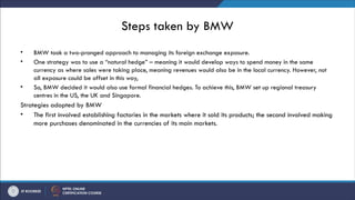 Steps taken by BMW
• BMW took a two-pronged approach to managing its foreign exchange exposure.
• One strategy was to use a “natural hedge” – meaning it would develop ways to spend money in the same
currency as where sales were taking place, meaning revenues would also be in the local currency. However, not
all exposure could be offset in this way,
• So, BMW decided it would also use formal financial hedges. To achieve this, BMW set up regional treasury
centres in the US, the UK and Singapore.
Strategies adopted by BMW
• The first involved establishing factories in the markets where it sold its products; the second involved making
more purchases denominated in the currencies of its main markets.
 