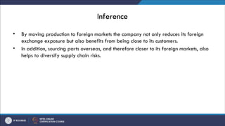 Inference
• By moving production to foreign markets the company not only reduces its foreign
exchange exposure but also benefits from being close to its customers.
• In addition, sourcing parts overseas, and therefore closer to its foreign markets, also
helps to diversify supply chain risks.
 