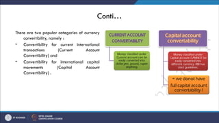 Conti…
There are two popular categories of currency
convertibility, namely :
• Convertibility for current international
transactions (Current Account
Convertibility) and
• Convertibility for international capital
movements (Capital Account
Convertibility) .
 