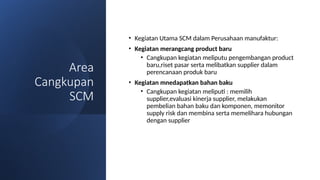 Area
Cangkupan
SCM
• Kegiatan Utama SCM dalam Perusahaan manufaktur:
• Kegiatan merangcang product baru
• Cangkupan kegiatan meliputu pengembangan product
baru,riset pasar serta melibatkan supplier dalam
perencanaan produk baru
• Kegiatan mnedapatkan bahan baku
• Cangkupan kegiatan meliputi : memilih
supplier,evaluasi kinerja supplier, melakukan
pembelian bahan baku dan komponen, memonitor
supply risk dan membina serta memelihara hubungan
dengan supplier
 